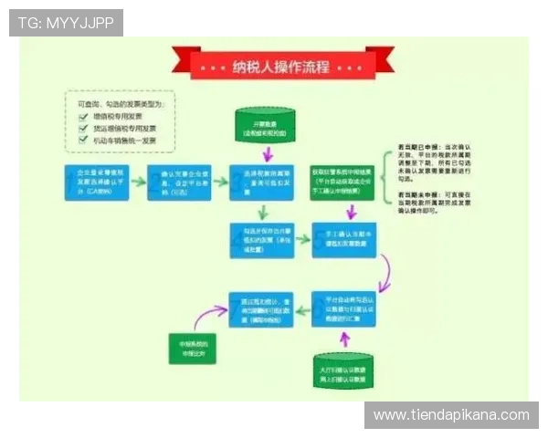 全面解析凯发旗舰厅手机版下载安装流程及常见问题解决方案 全面解析凯发旗舰厅手机版下载安装流程及常见问题解决方案