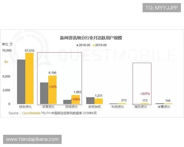 凯发网址登录线路多渠道登录方式,满足不同用户的多样化需求 凯发网址登录线路多渠道登录方式,满足不同用户的多样化需求