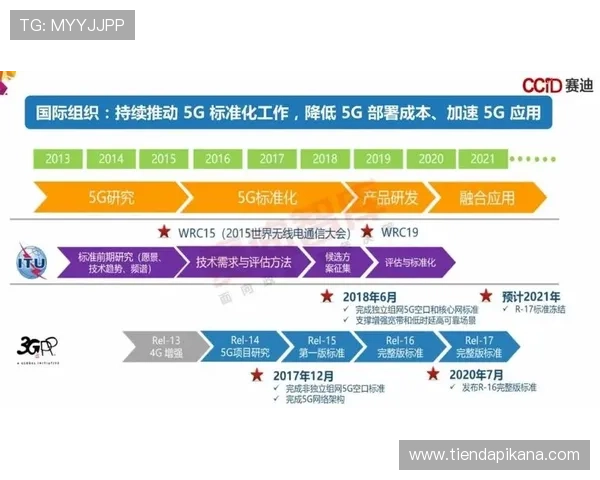 5G技术赋能下的虚拟现实游戏未来发展路径与玩家需求满足