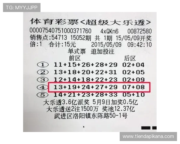 Keno彩票安全购彩指南，避免被骗的实用防范措施