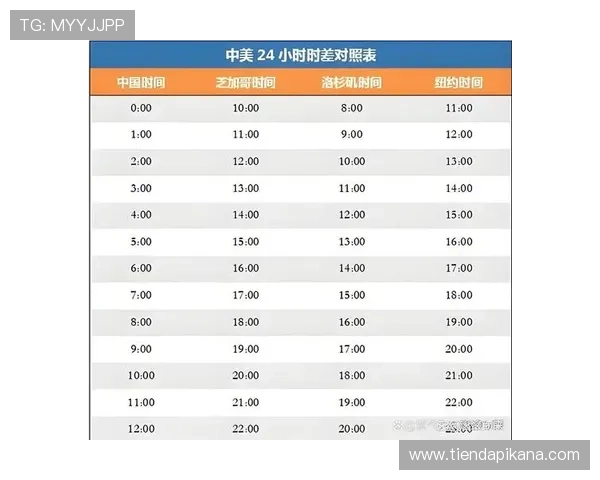 2026年世界杯赛程表最新公布，比赛时间、对阵信息及观看指南
