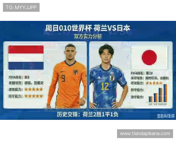世界杯荷兰日本今日赛程详细安排与比赛时间全攻略 世界杯荷兰日本今日赛程详细安排与比赛时间全攻略